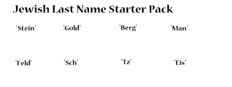 So, the next time someone asks you how much you know about, say. . Jewish last names starting with sch